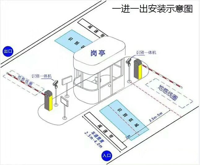 汕头标准manbext登陆
系统安装图