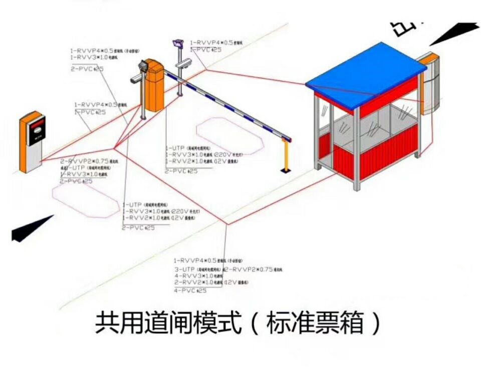 汕头单通道模式停车系统