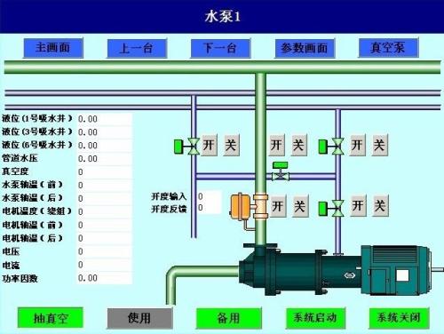 汕头水泵自动控制系统八号